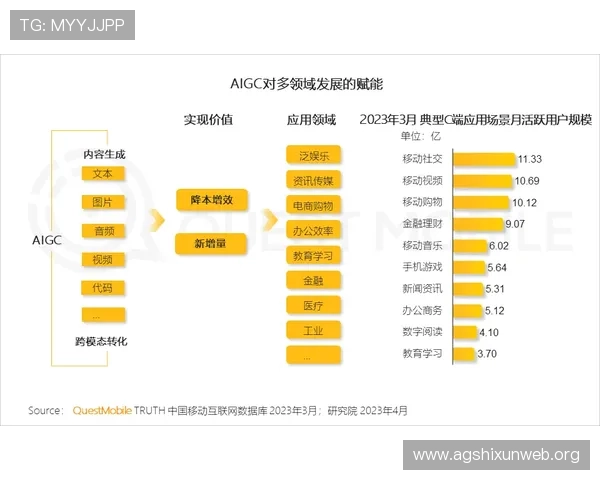如何快速找到AG国际馆网址,确保顺畅登录享受高品质的游戏体验与客户服务 如何快速找到AG国际馆网址,确保顺畅登录享受高品质的游戏体验与客户服务