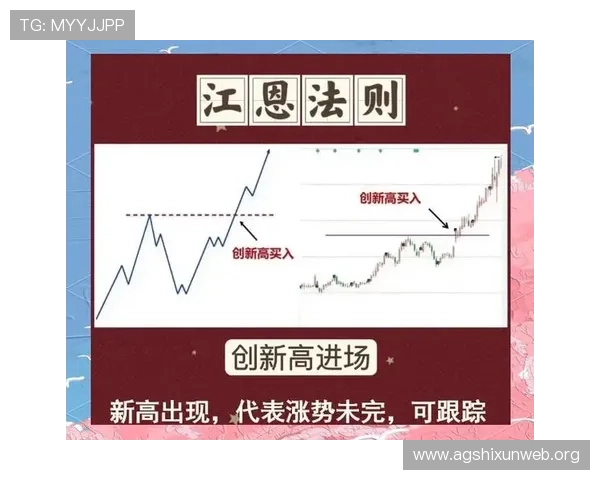 掌握AG百家打法技巧分享：提升实战胜率的关键操作与细节分析